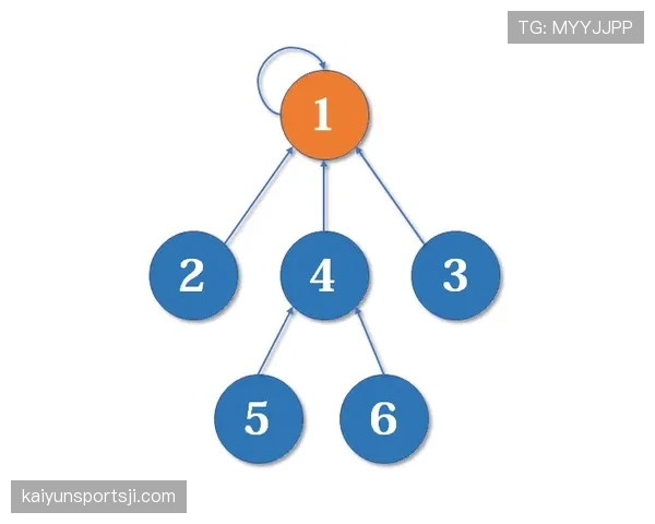 底线球规则详解：什么情况下才算有效触球？