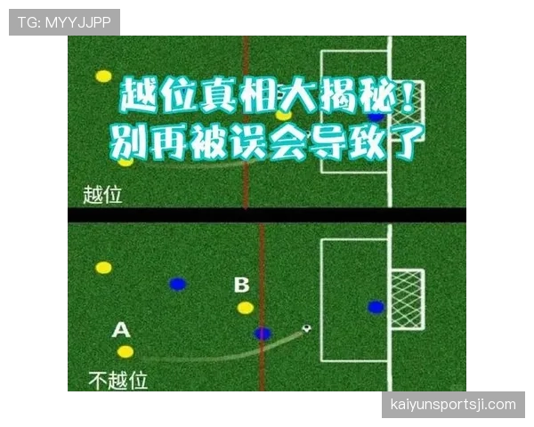 足球规则解释：核心判罚标准与常见误区详解