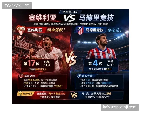 塞维利亚传统强队地位动摇，对西甲竞争格局带来影响