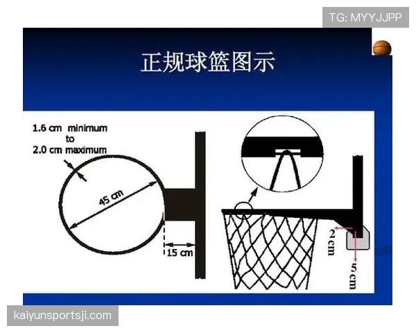 手部接触判定：篮球规则中如何界定合法与犯规？
