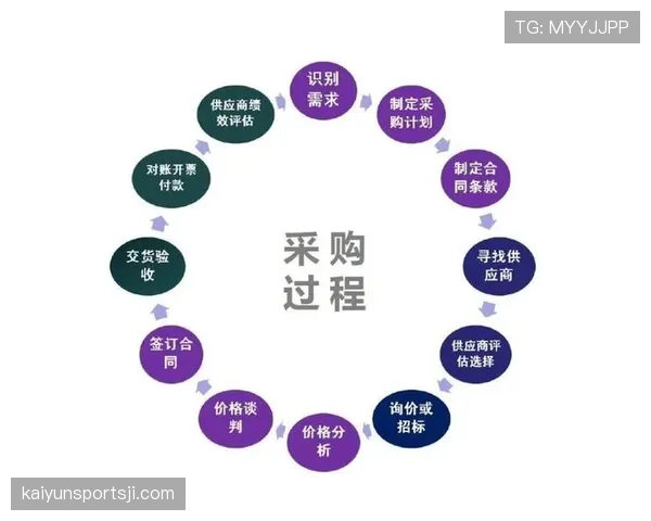 深入解析篮球比赛中断规则，理解比赛流程控制