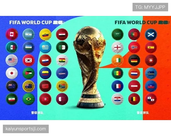 2026世界杯48队赛制规则详解及与往届区别有哪些