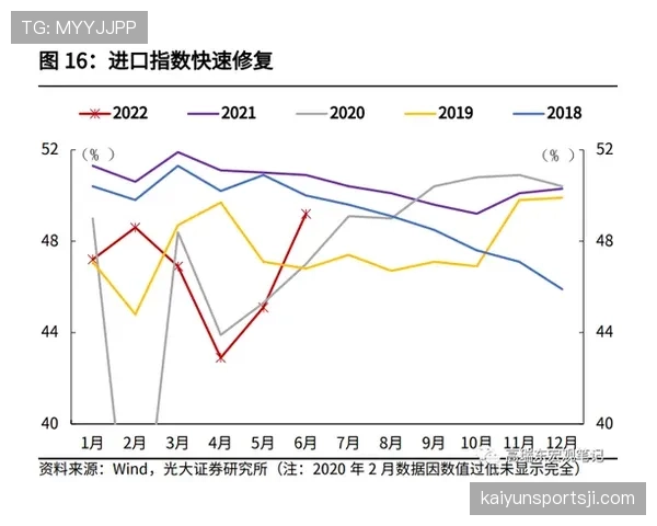 阿赫利重回顶级行列趋势显现，对竞争格局带来变化